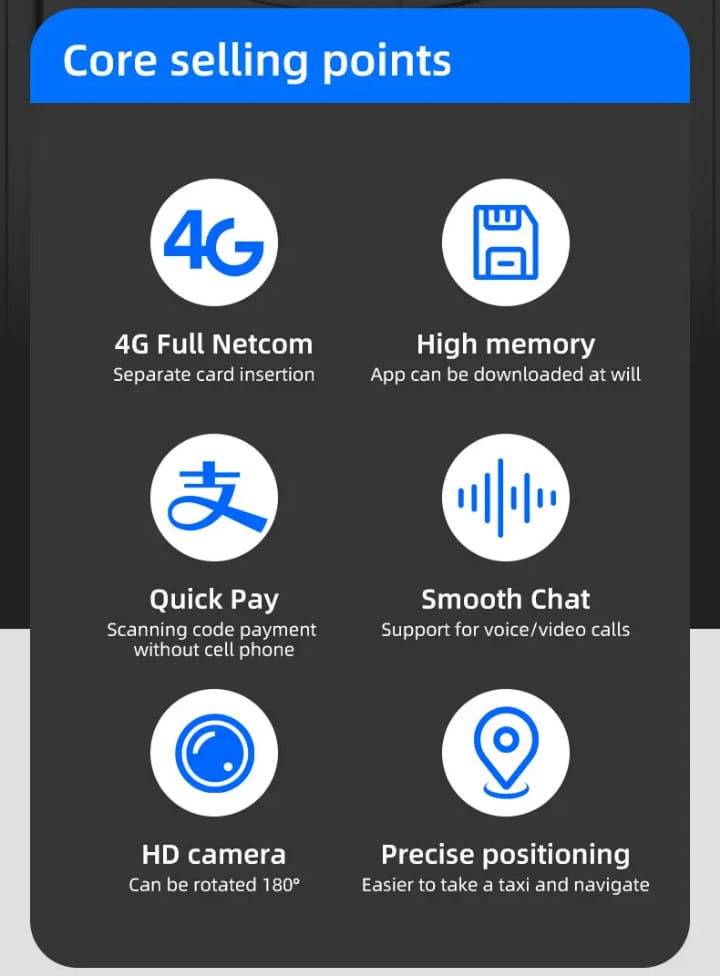 Valdus 4G Android Smartwatch – 2.06" AMOLED Display, GPS, WiFi, Video Calling
